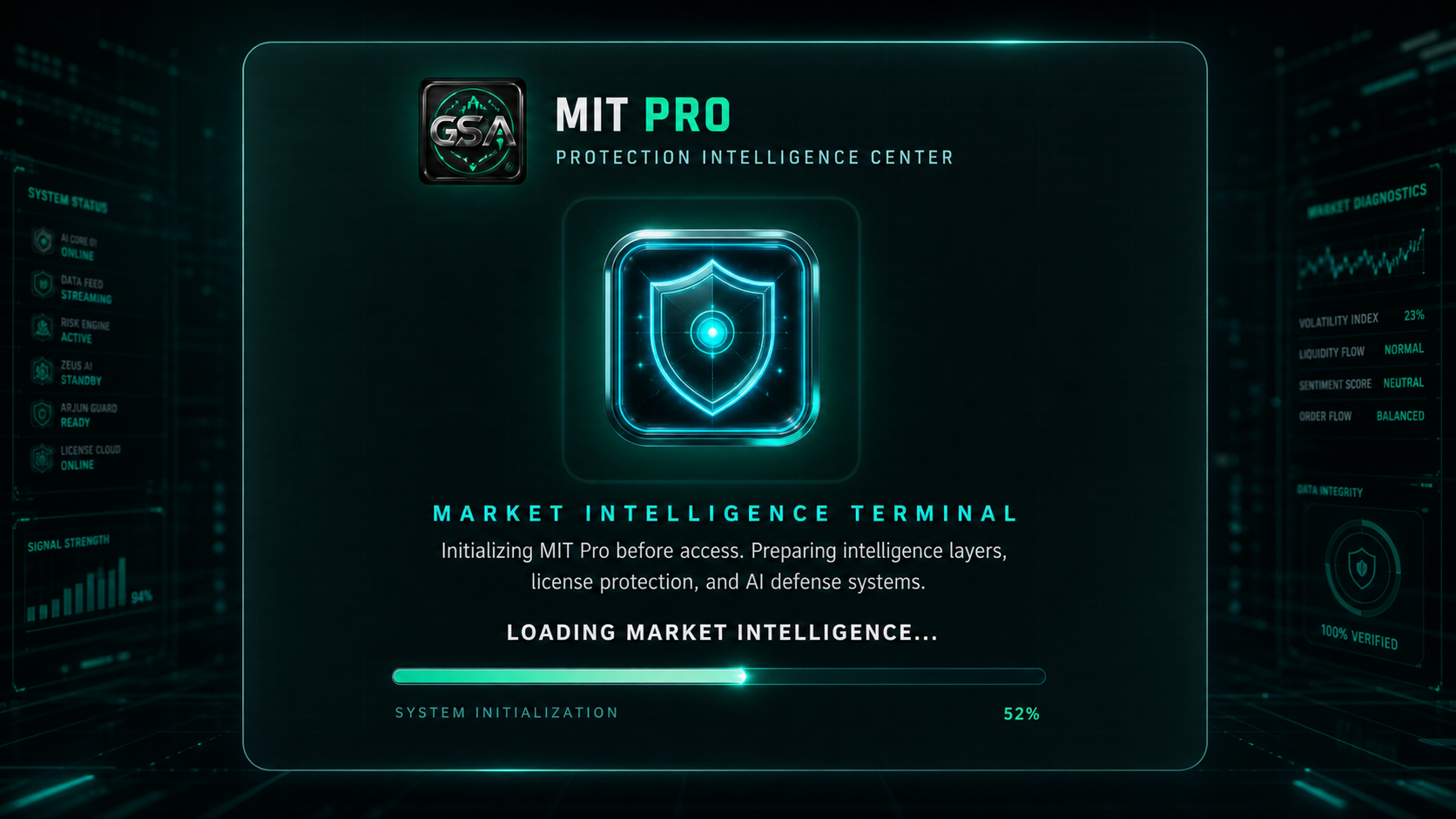 MIT Pro market intelligence initialization